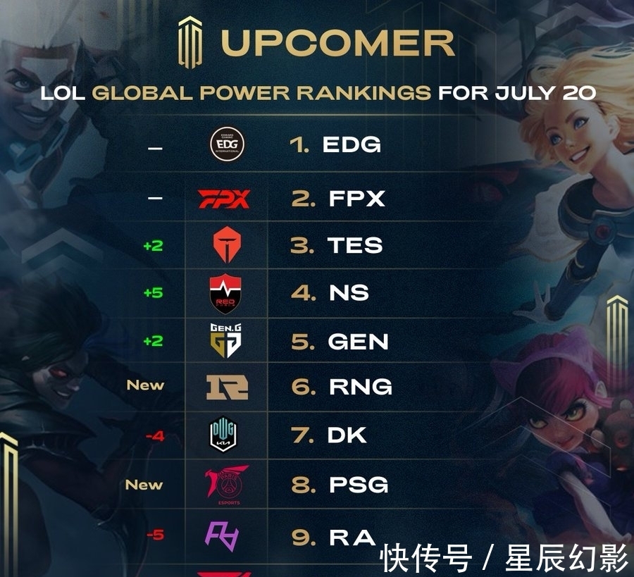 景下稳定发