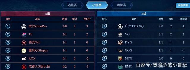 队而言都是