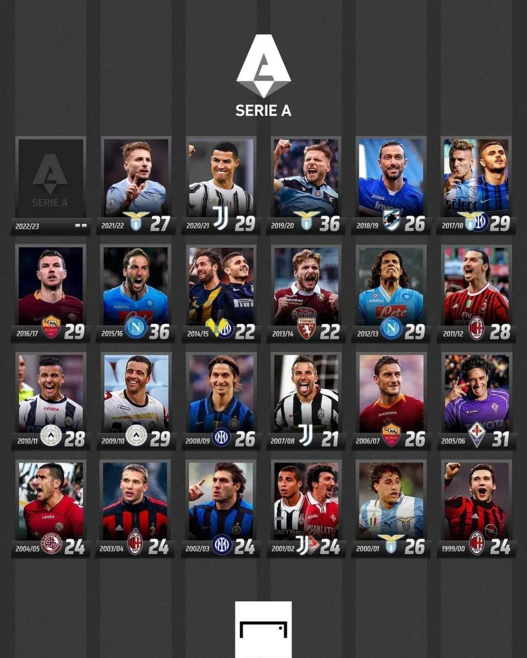 为球队争取 为球队争取