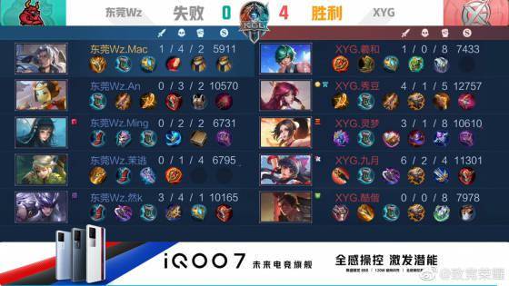 回合都保持 回合都保持