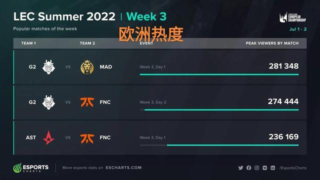 如家庭对抗 如家庭对抗