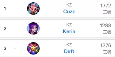 让盘口在几 让盘口在几