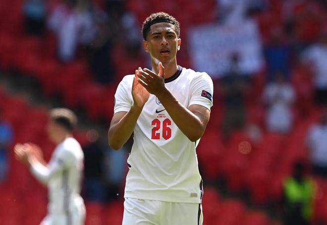 训练方法标 训练方法标